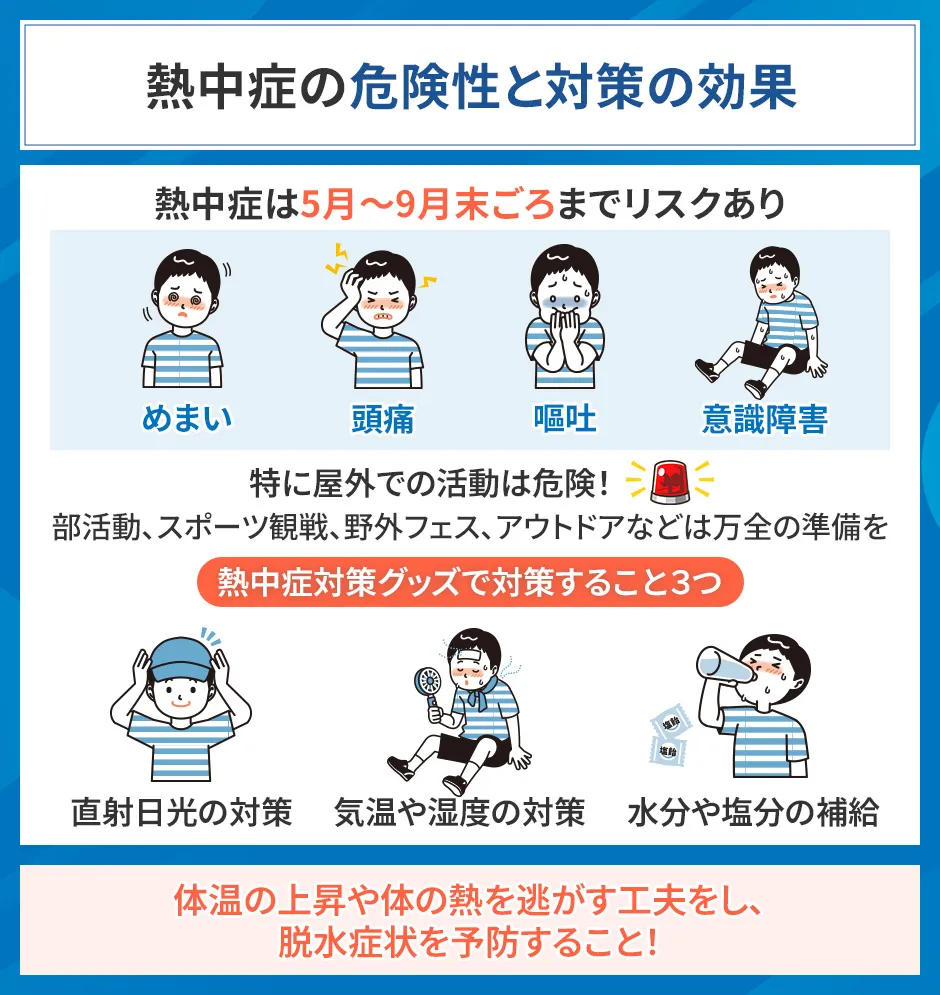 熱中症の危険性と対策の効果