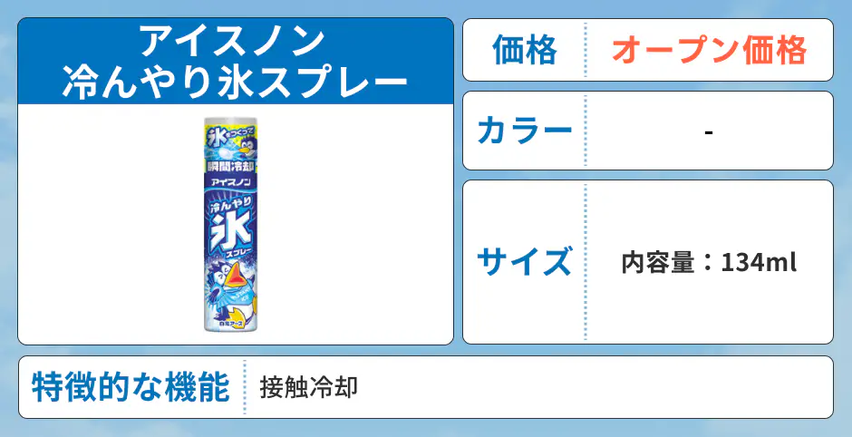 アイスノン 冷んやり氷スプレー