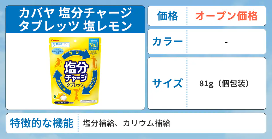 カバヤ 塩分チャージタブレッツ