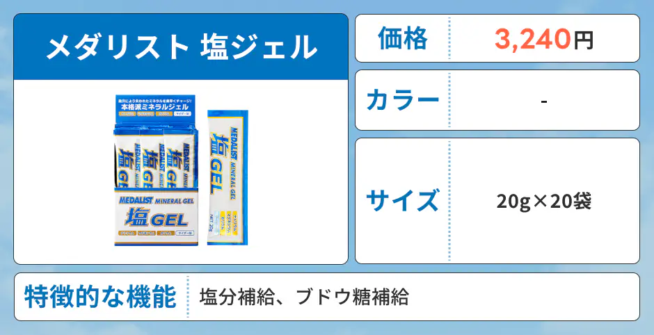 メダリスト 塩ジェル