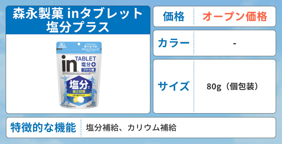 森永製菓 inタブレット塩分プラス