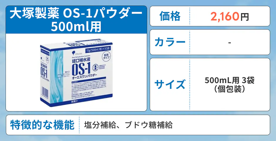 大塚製薬 OS-1パウダー