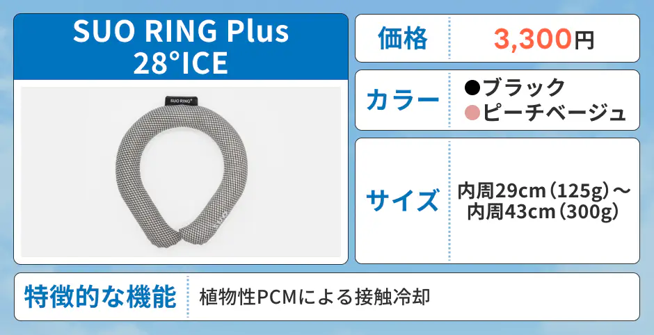 SUO RING Plus 28°ICE