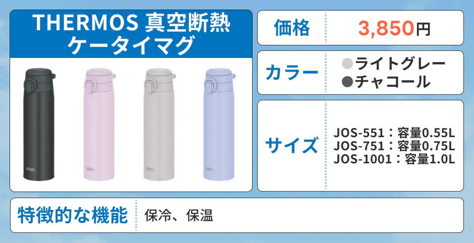 THERMOS 真空断熱ケータイマグ