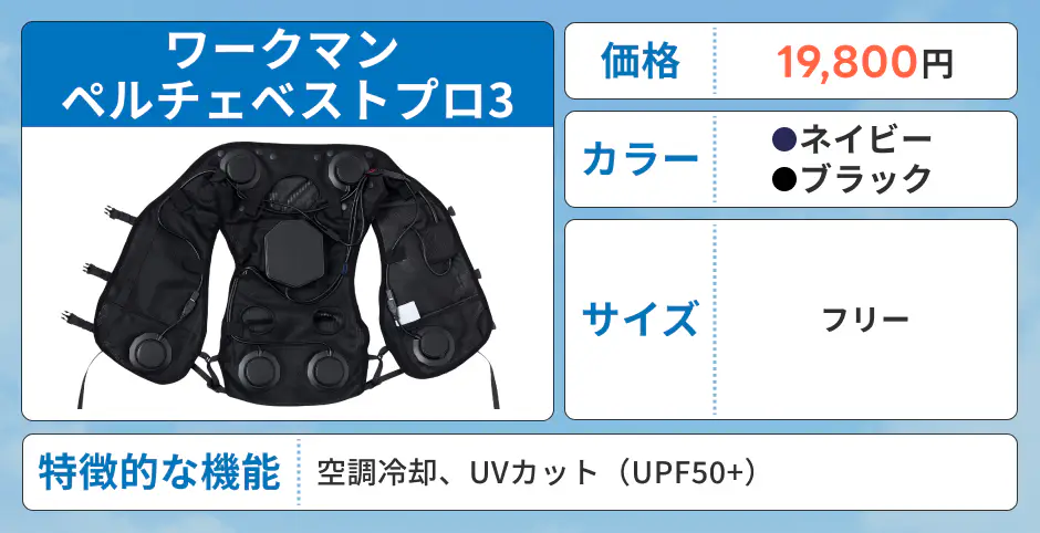 ワークマン ペルチェベストプロ3
