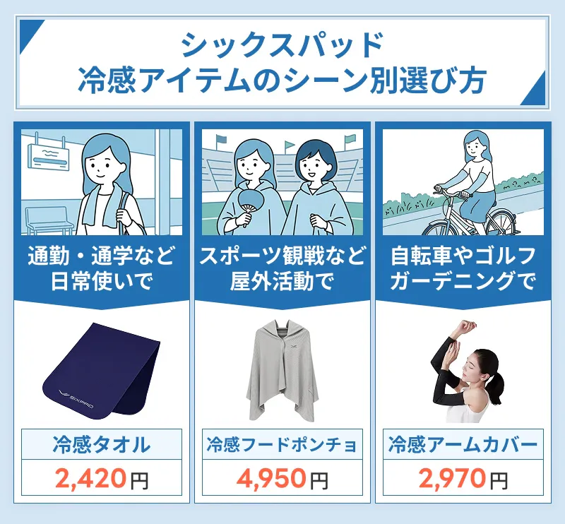 シックスパッド 冷感アイテムの違いとシーン別の選び方