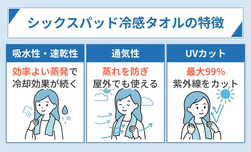 シックスパッドの冷感タオルの主な効果と特徴
