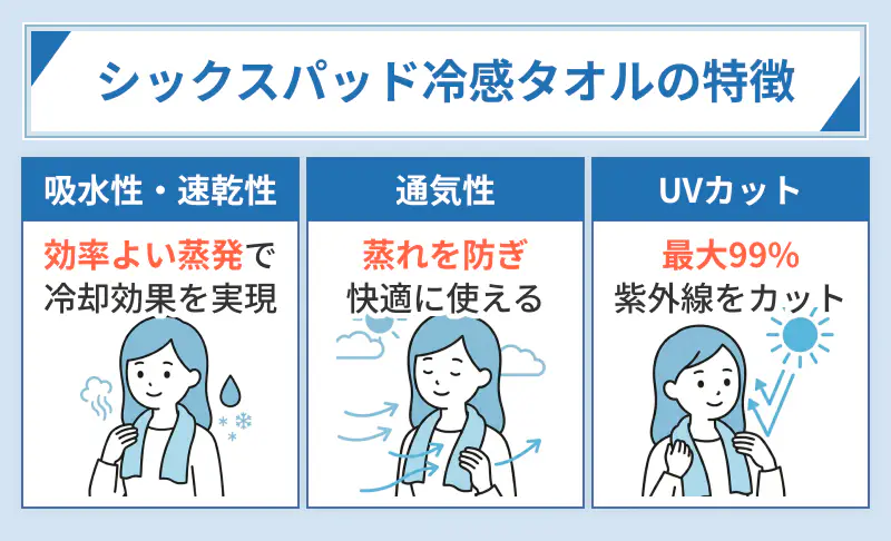 シックスパッドの冷感タオルの主な効果と特徴