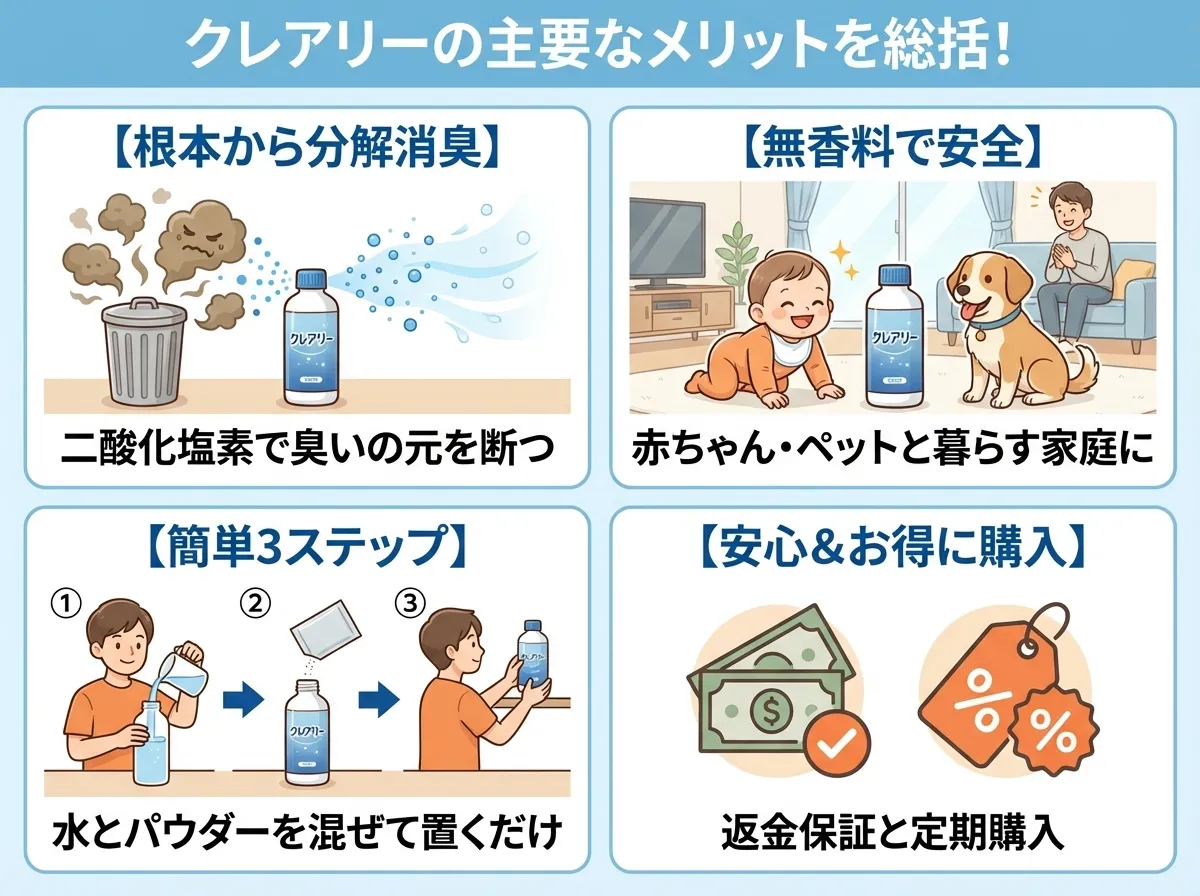 クレアリーの主要メリットを総括