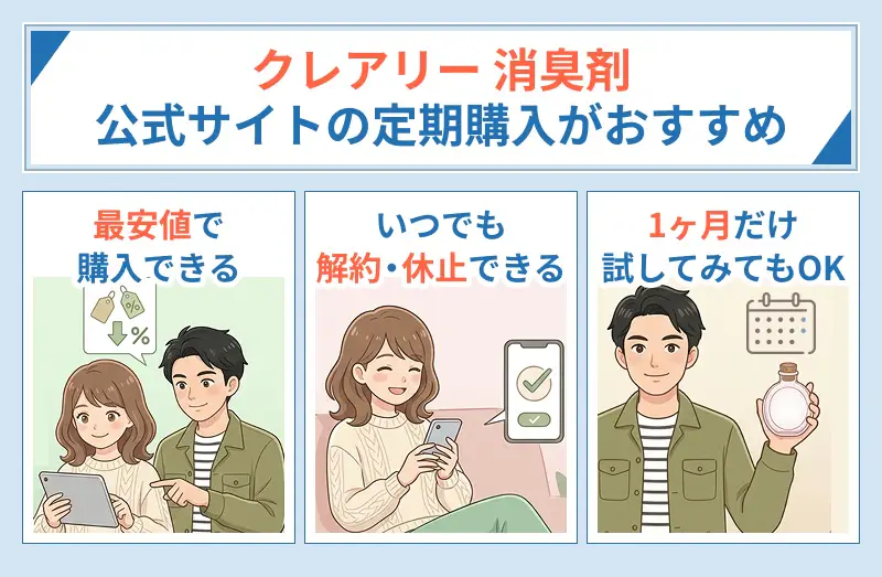 クレアリーは公式サイトでの定期購入がお得