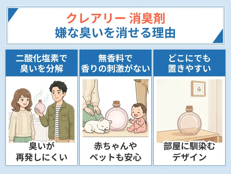 クレアリーが臭いを根本から消せる3つの理由