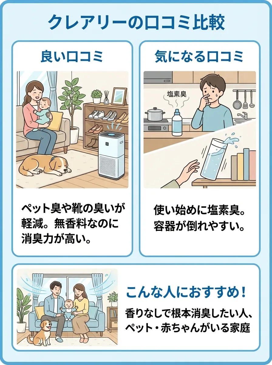 クレアリーの良い口コミ気になる口コミを比較