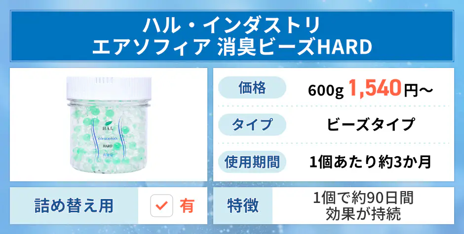エアソフィア