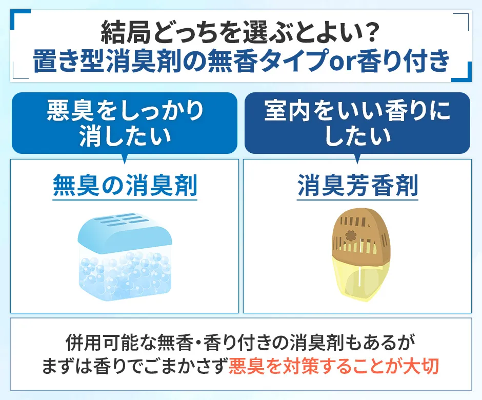 置き型消臭剤の種類