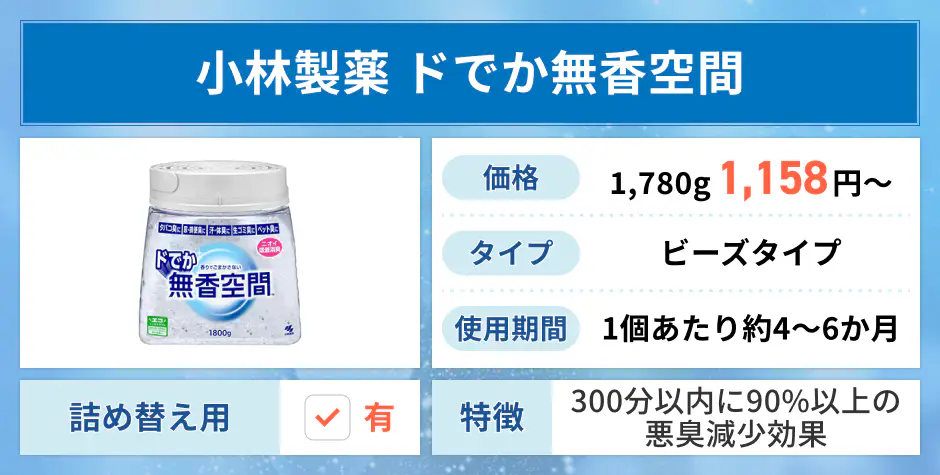 ドでか無香空間
