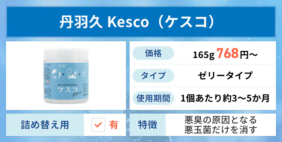 ケスコ