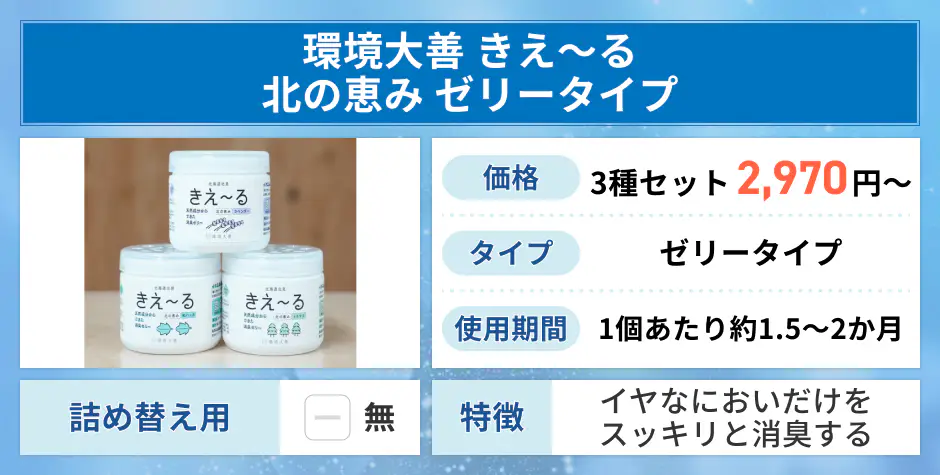 環境大善 きえ～る