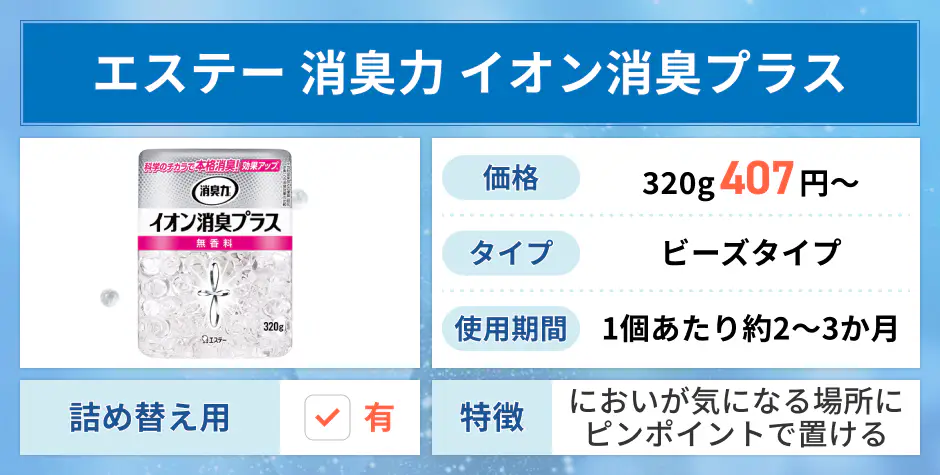 消臭力 イオン消臭プラス