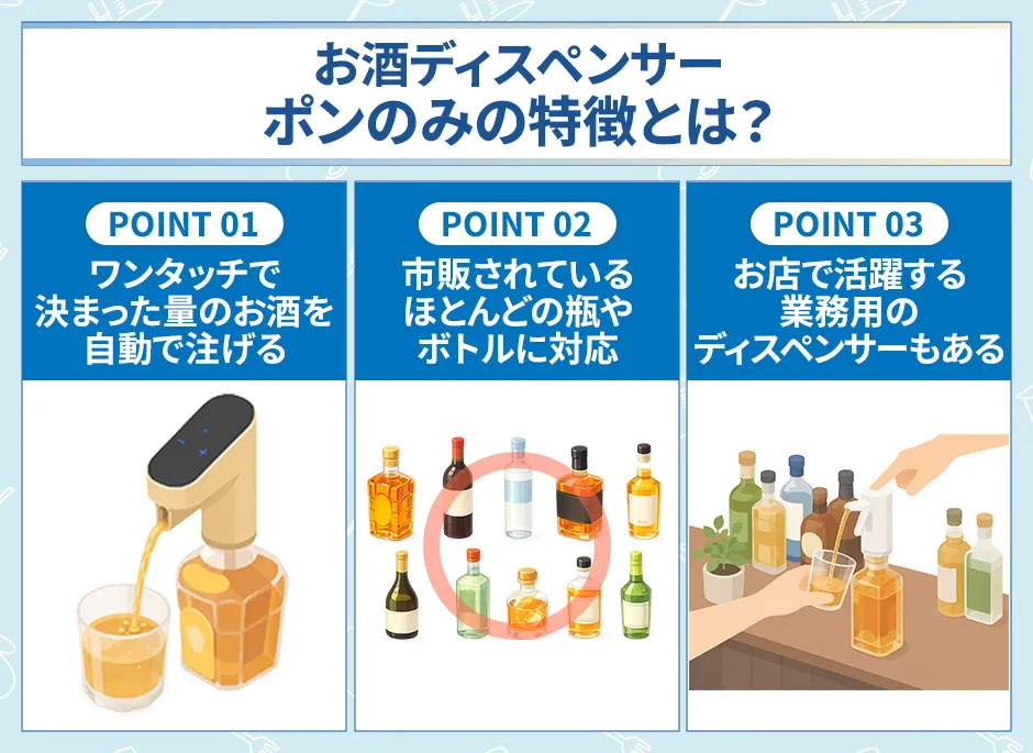 お酒のディスペンサーポンのみの特徴