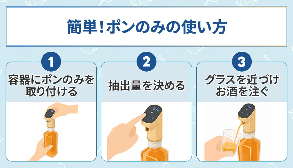 簡単!ポンのみの使い方