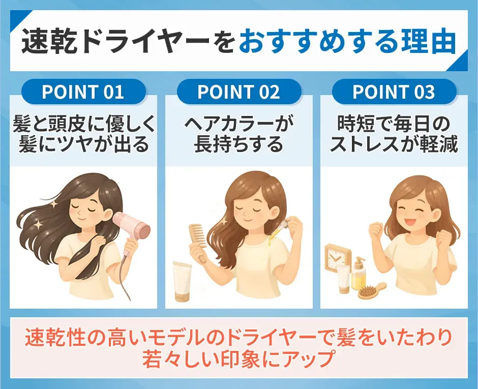 速乾ドライヤーをおすすめする理由