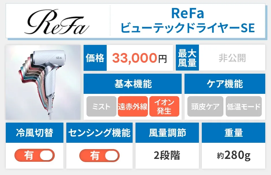 リファビューテック ドライヤー SE