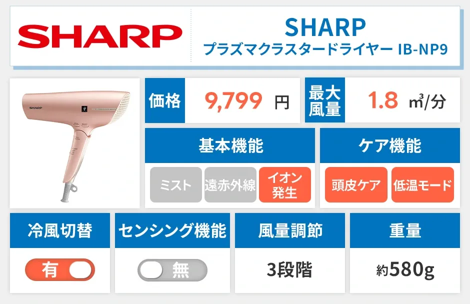 SHARP プラズマクラスタードライヤー
