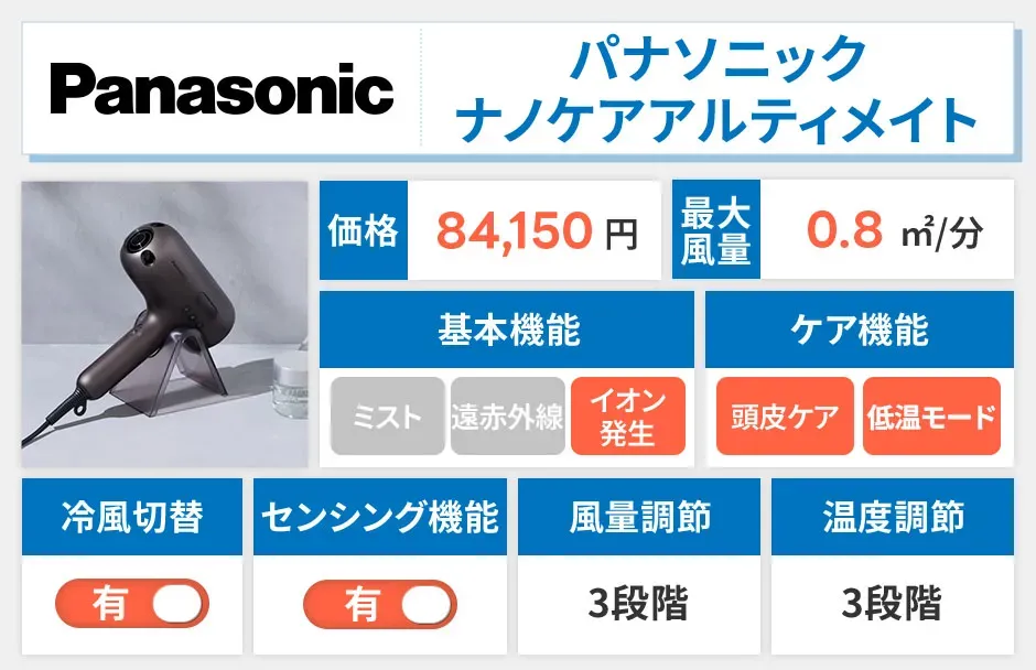 パナソニック ナノケア アルティメイト