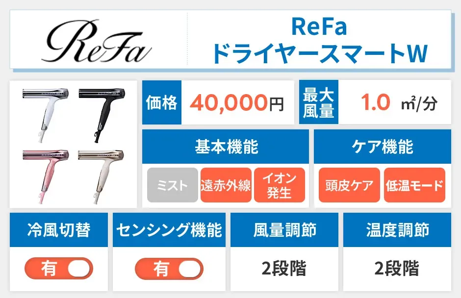 リファ ドライヤースマートW