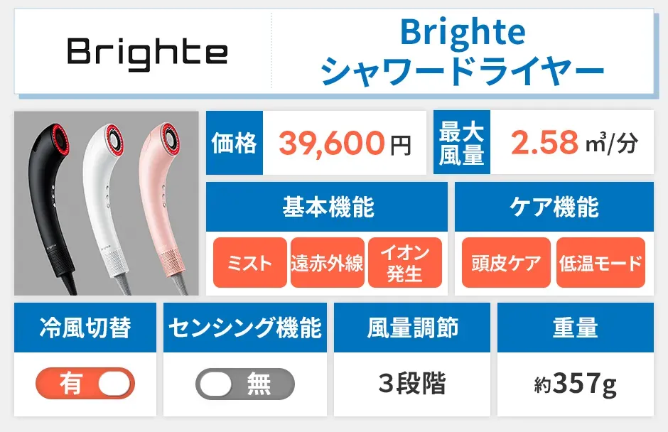 Brighte シャワードライヤー