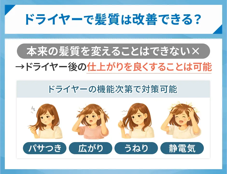 ドライヤーで本来の髪質を変えることはできないが仕上がりを良くすることは可能