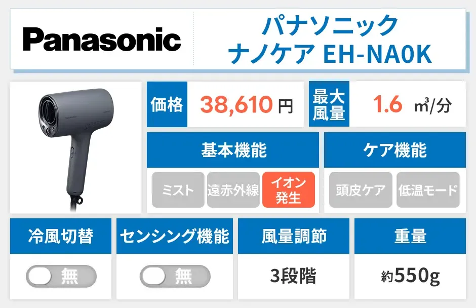 パナソニック ヘアードライヤー ナノケア EH-NA7M