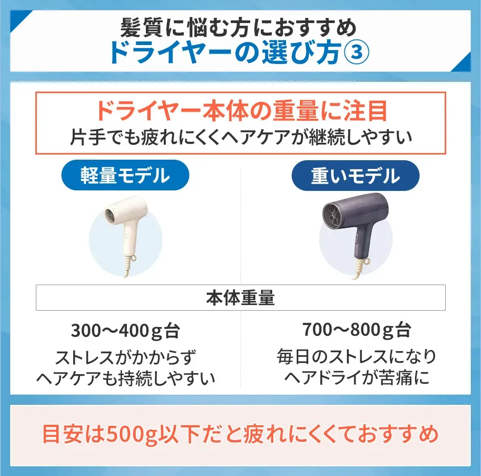 髪質に悩む方におすすめのドライヤーの選び方③ドライヤー本体の重量に注目