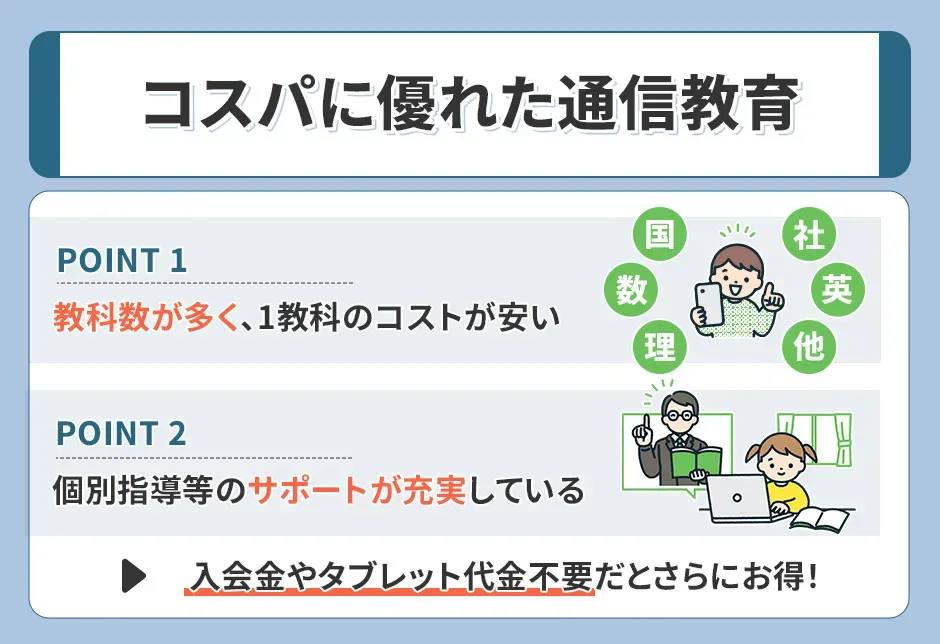 コスパに優れた通信教育
