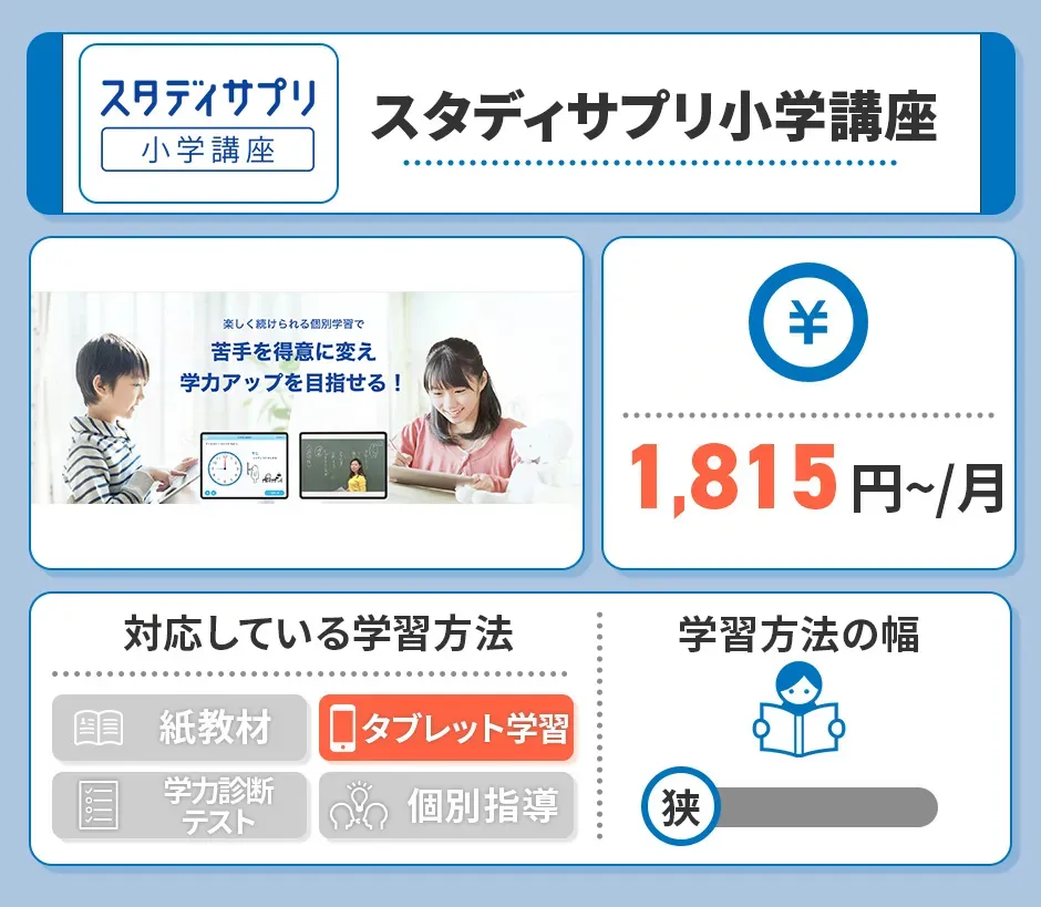 スタディサプリ