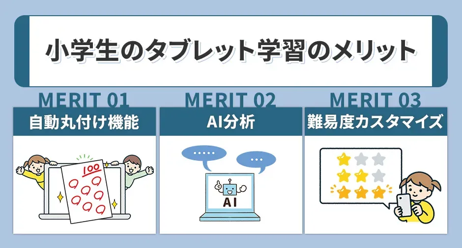 小学生のタブレット学習のメリット