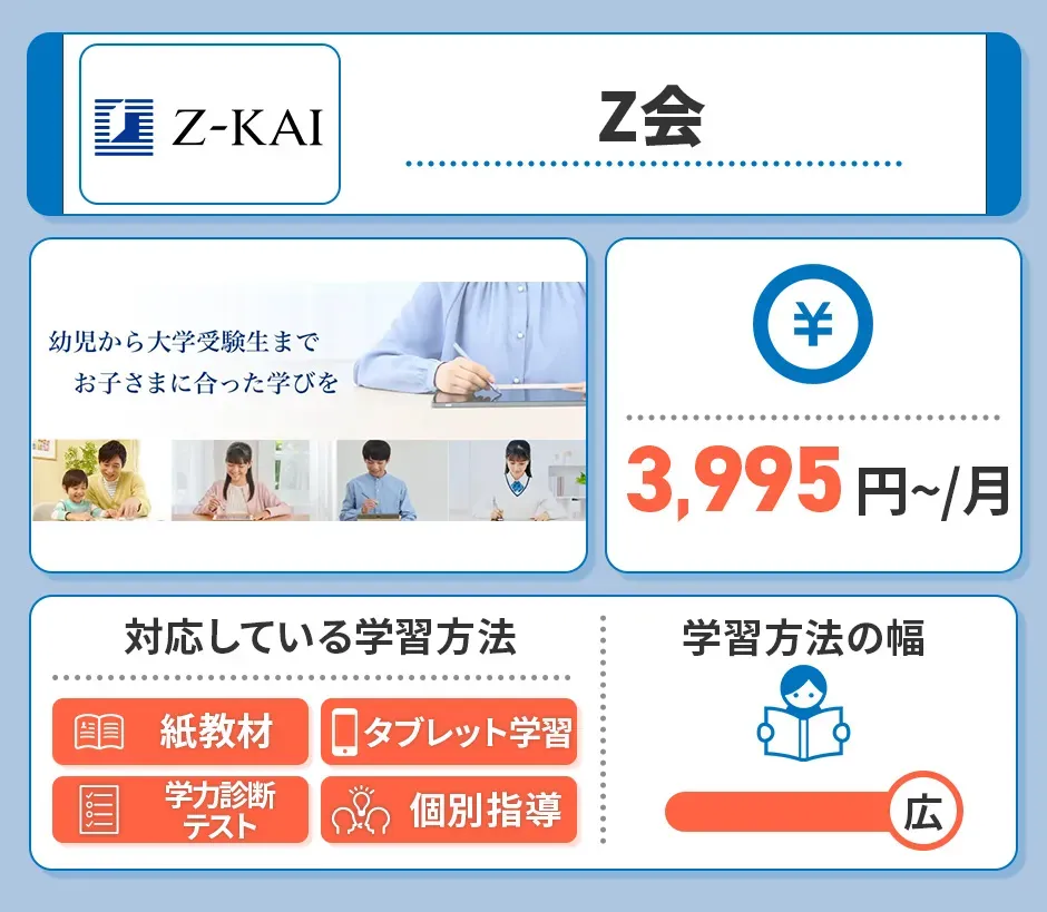 Ｚ会 小学生コース