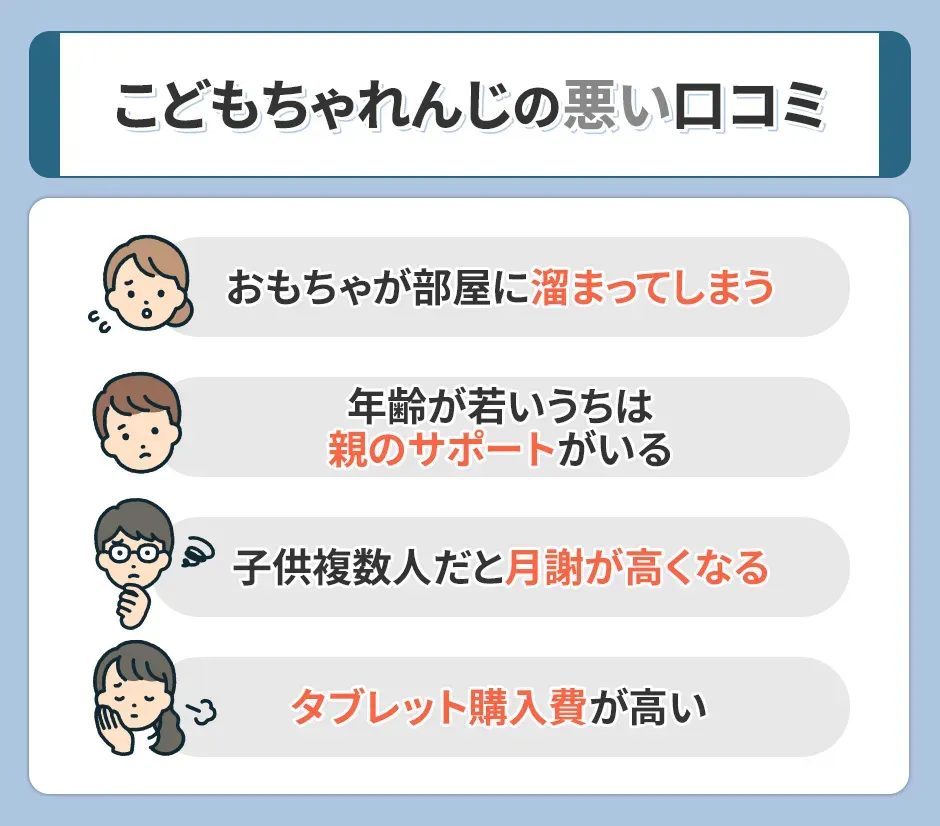 こどもちゃれんじの悪い口コミ