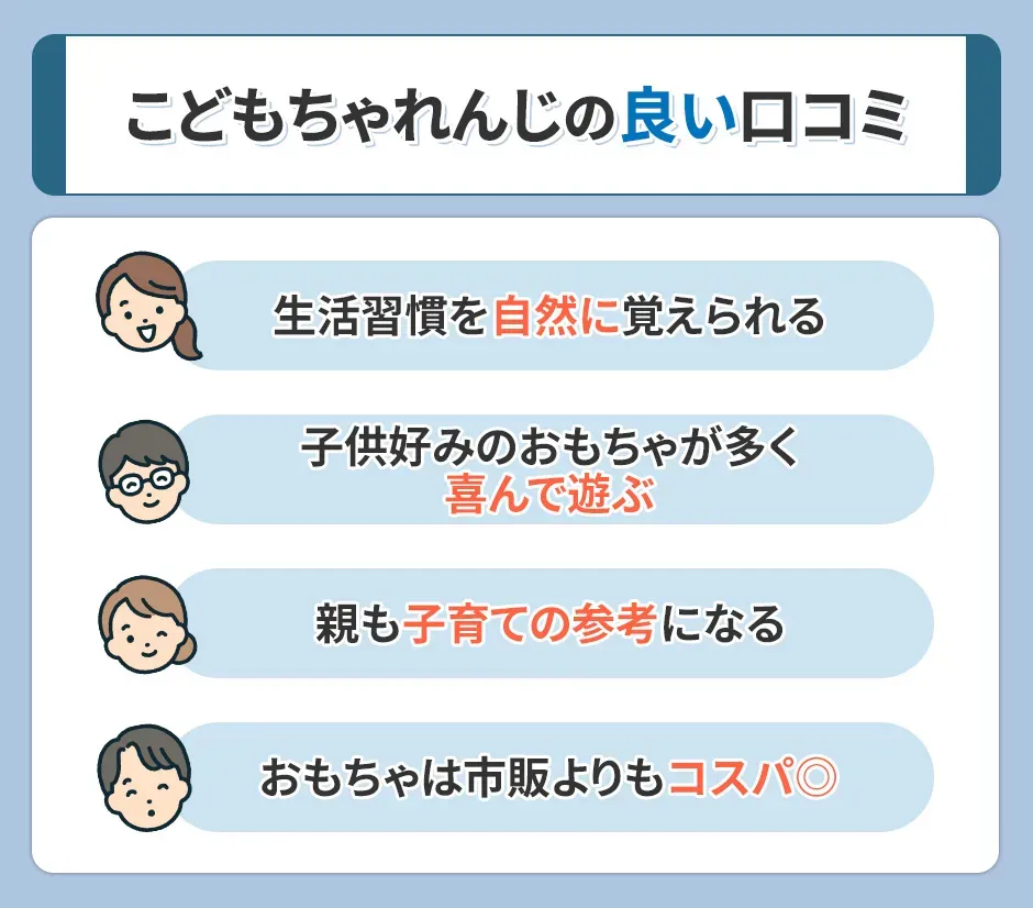 こどもちゃれんじの良い口コミ