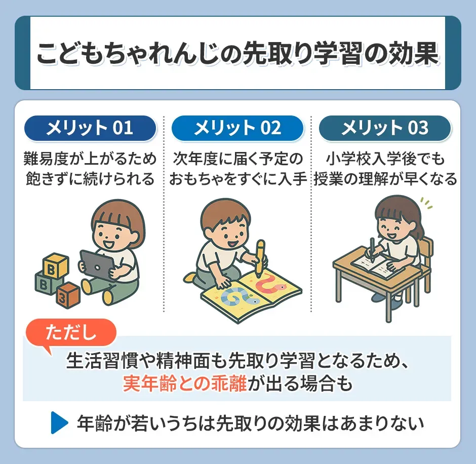 こどもちゃれんじの先取り学習の効果