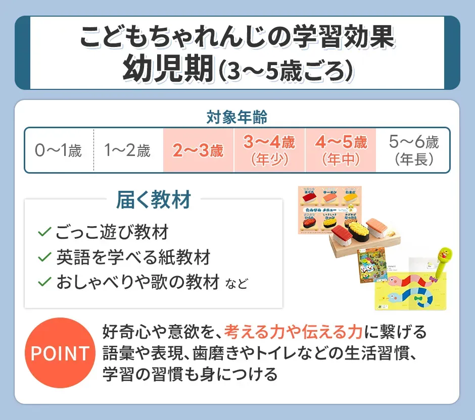 幼児期のこどもちゃれんじの学習効果
