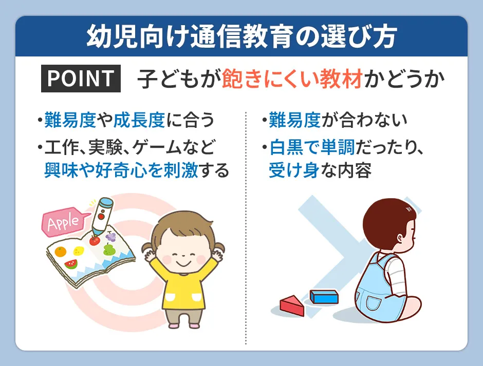 幼児向け通信教育の選び方は子どもが飽きにくい教材かどうか