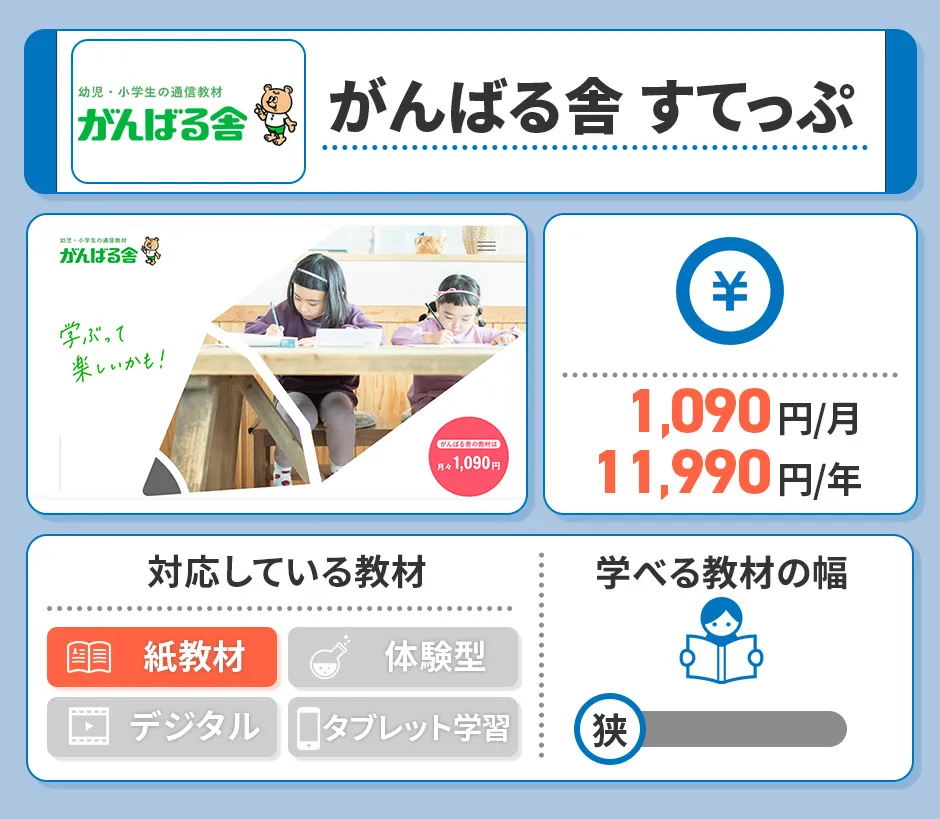 がんばる舎 すてっぷの特徴