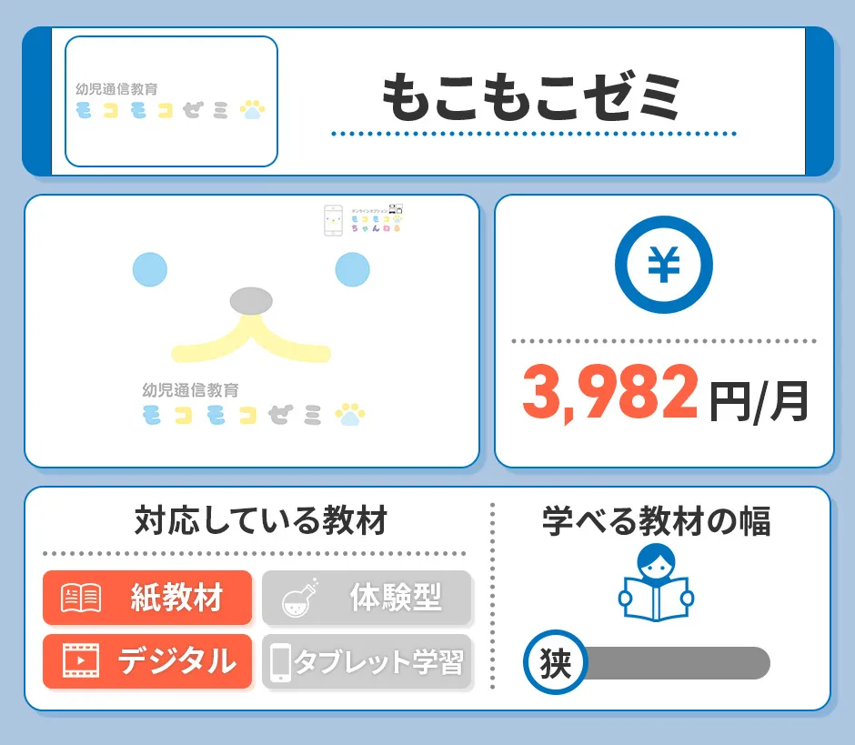 もこもこゼミの特徴