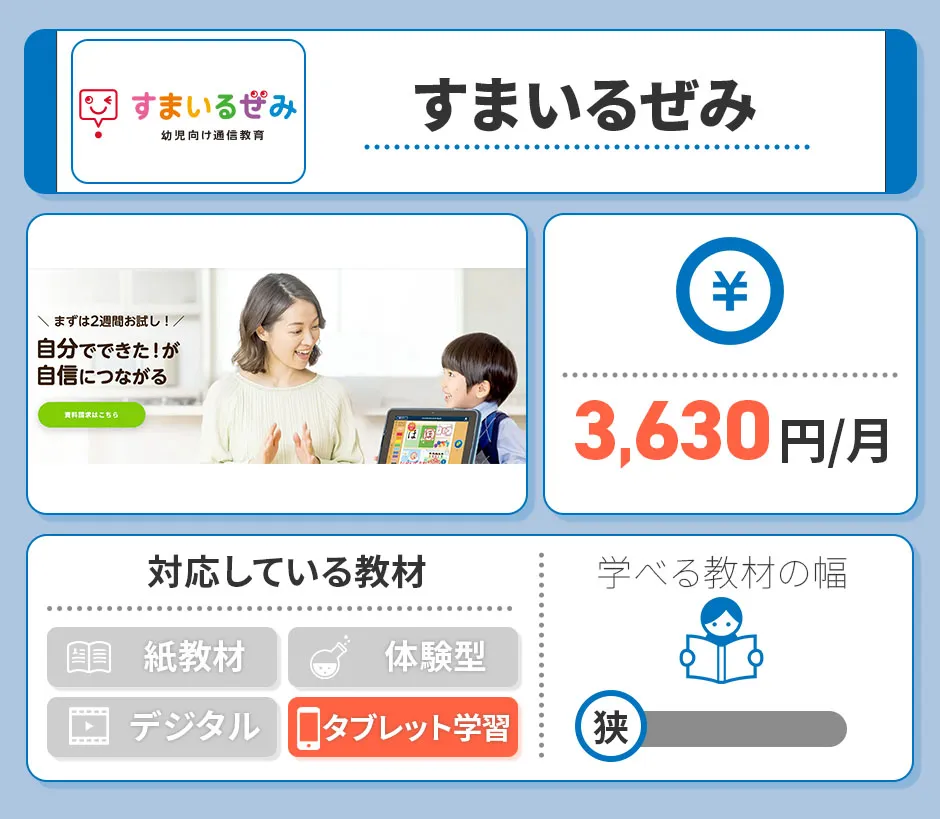 すまいるぜみの特徴