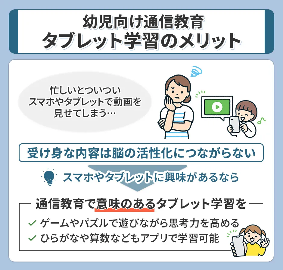 タブレット学習による通信教育のメリット