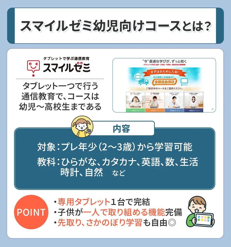スマイルゼミの幼児向けコースの概要？