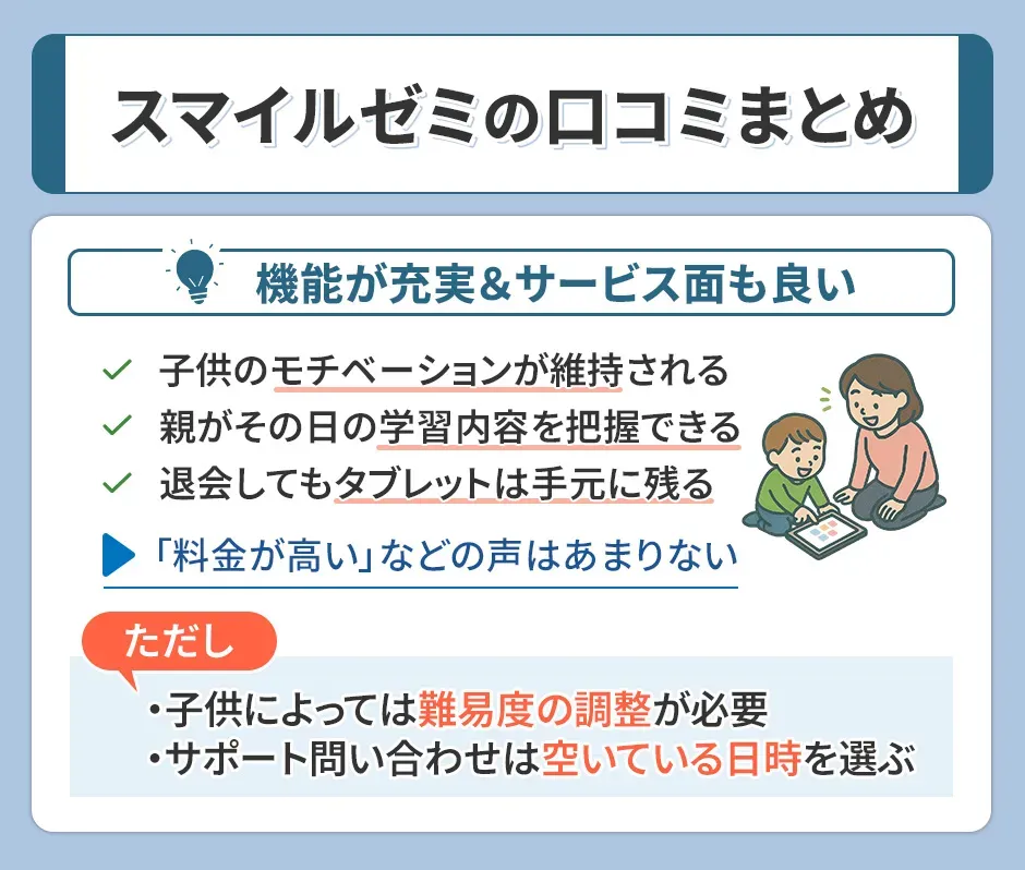 スマイルゼミの幼児コースの口コミまとめ