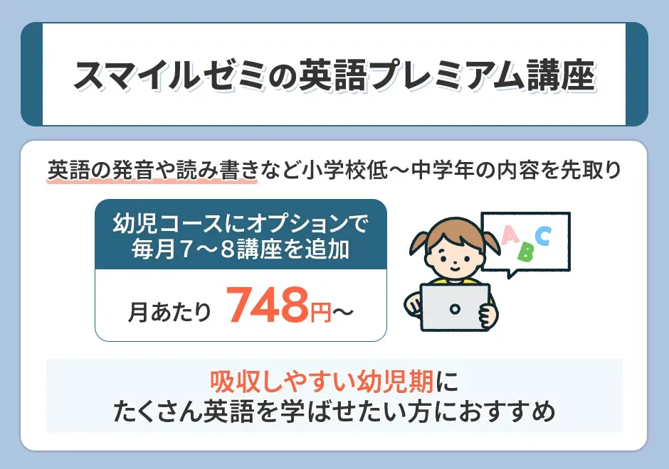 スマイルゼミの英語プレミアム講座の概要