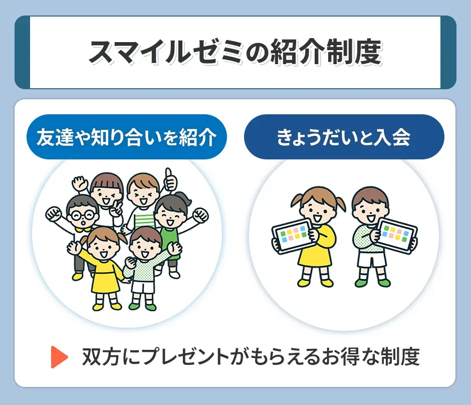 スマイルゼミの紹介制度